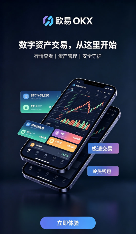 欧交易所app官方攻略配图